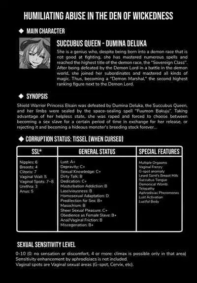 (C95) [FONETRASON (Ryutou)] Raygis Valicess Elsain 