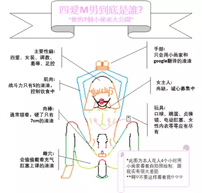 Neme-sama no Geboku Choukyou