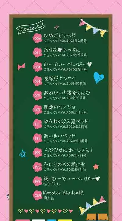 [Sasachinn] Himegoto Lip [Digital]