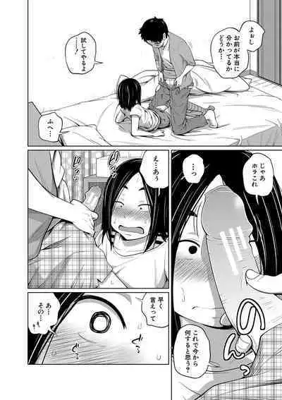 Imouto Access - Sister Access