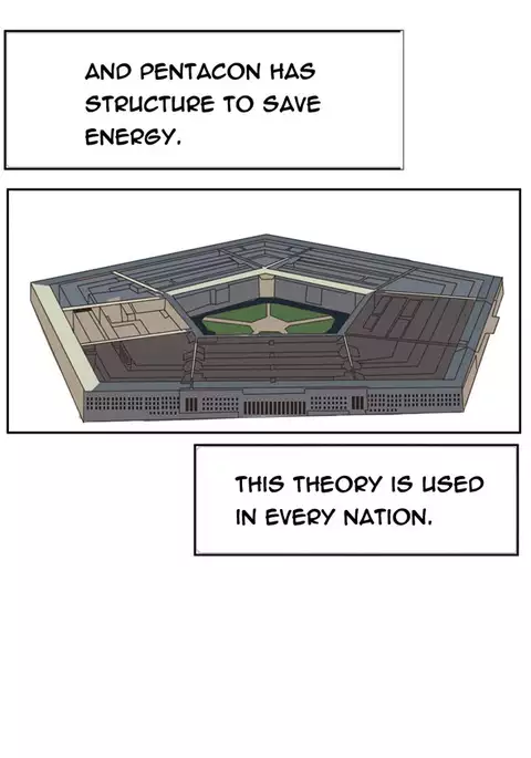 Hari Dormitory Ch.1-10