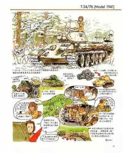 世界戰車博物館圖鑑(2009台版) PANZERTALES WORLD TANK MUSEUM illustrated (chinese)