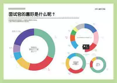 Josei no Tame no Zettai ni Ochinai Shuukatsu-jutsu | 绝对不会失败的女性求职术