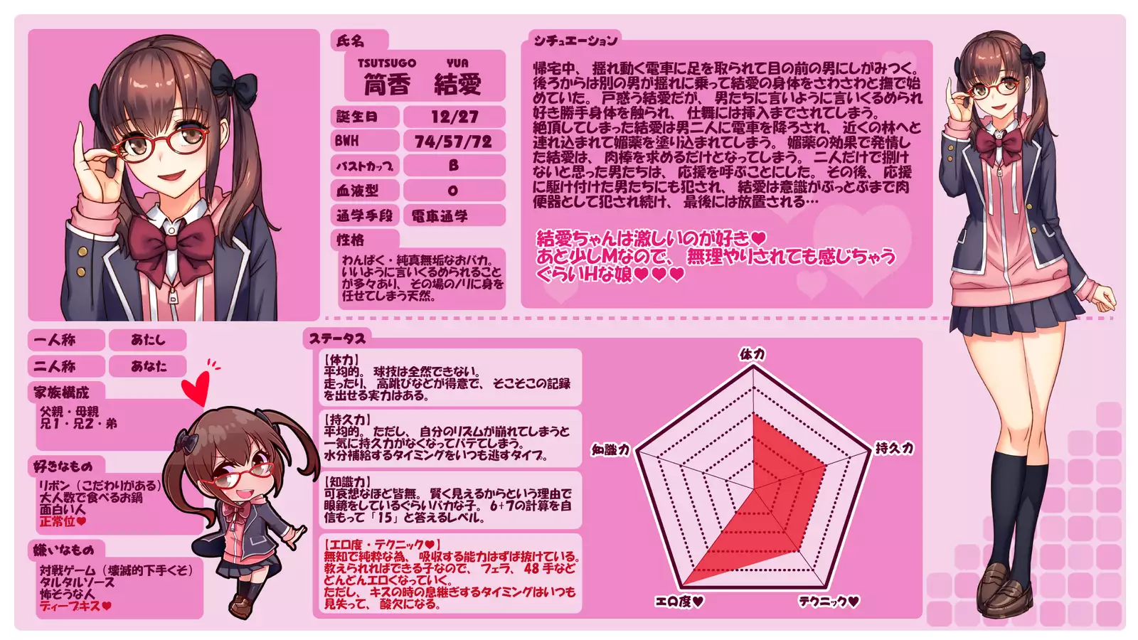 『Kiwami Chikan ~ Okasareta Watashi ~ Tsutsugou Yua ver 』