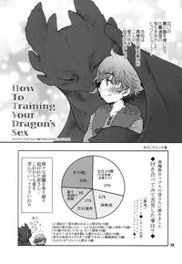 (Fur-st 2) [Kon'na Tokoro no Kin'niku made Kitaeru nante... (Sugoi Kin'niku)] BEST PARTNER Soushuuhen (How to Train Your Dragon)