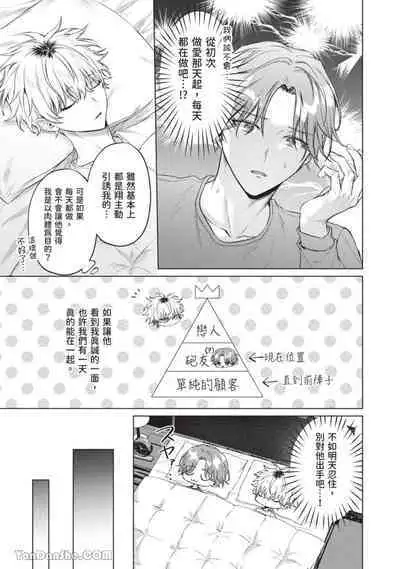 Yoiyami Sugar Cat | 近夜黃昏的Sugar cat Ch. 1-4