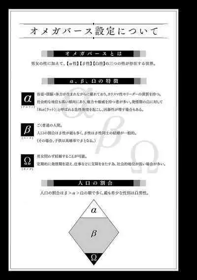 Daikiraina Aitsu wa Doesu de αna Onzoushi Hatsujou Dekiai Sex Marriage | 最讨厌的那家伙是抖S α大少爷 溺爱发情sex marriage 3