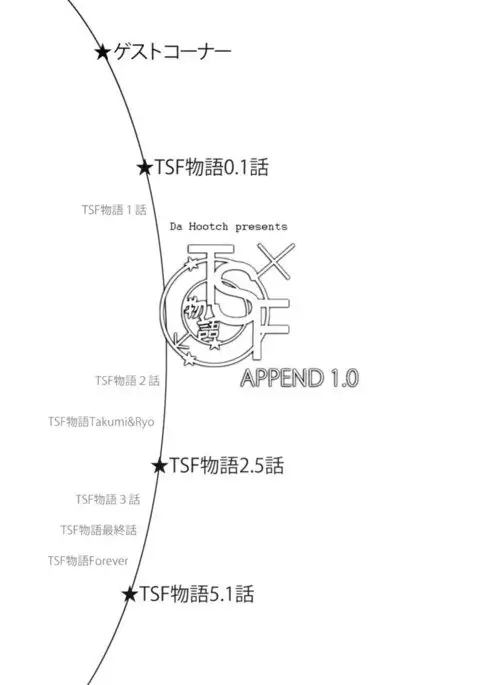 TSF Monogatari Append 1.0