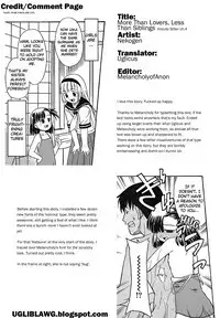 [Nekogen] Imouto Sitter Ch.1-2, 4 [English] [ugliblawg]