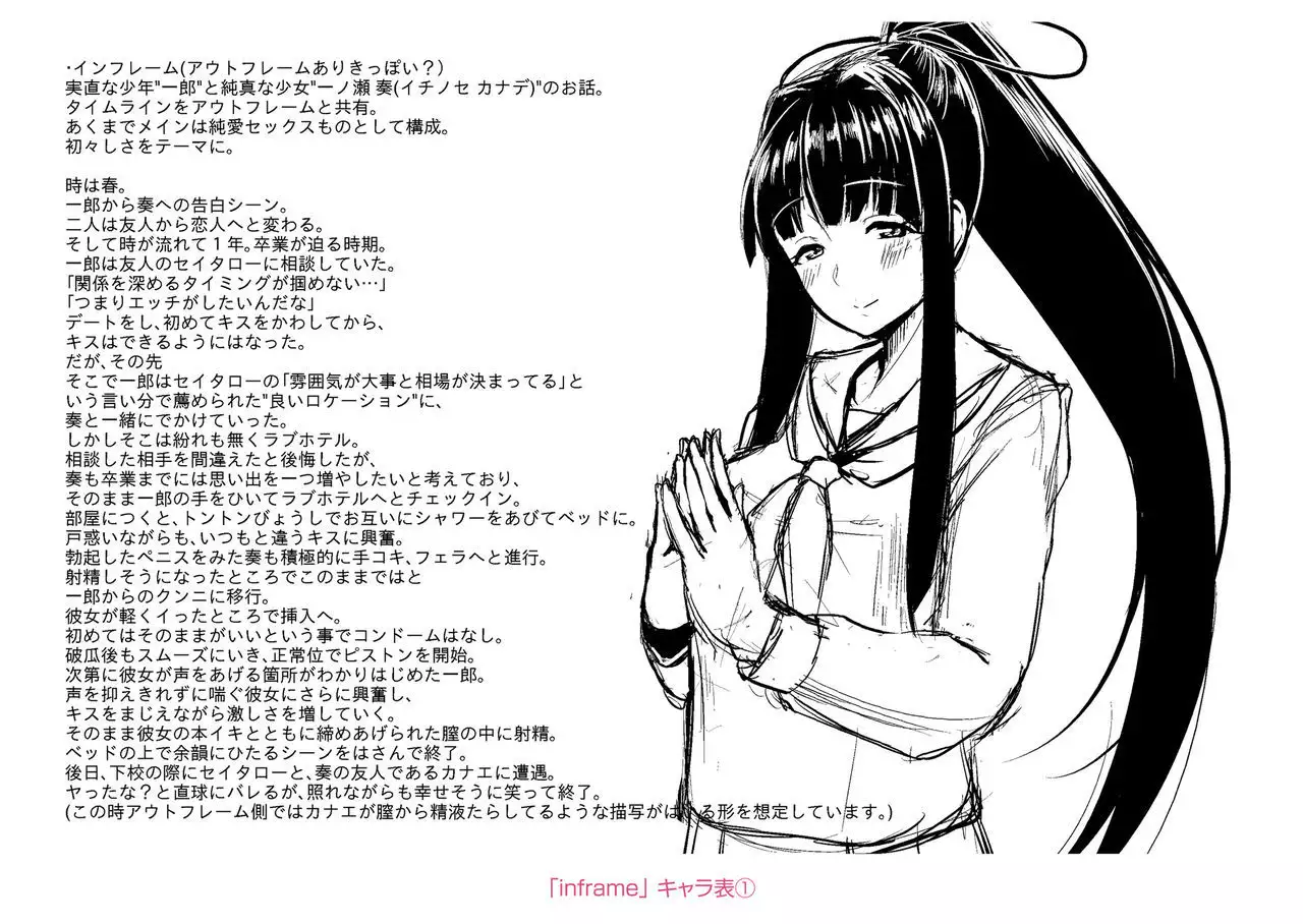 Sakare Seishun!! Ragai Katsudou