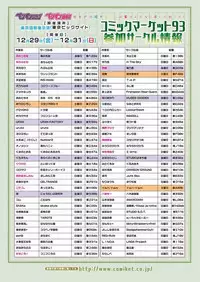 COMIC Penguin Club Sanzokuban 2018-01 [Digital]