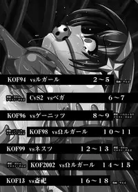 [Unblock! (Yaeba)] Jigoku e no Katamichi 1 Credit (King of Fighters) [Digital]