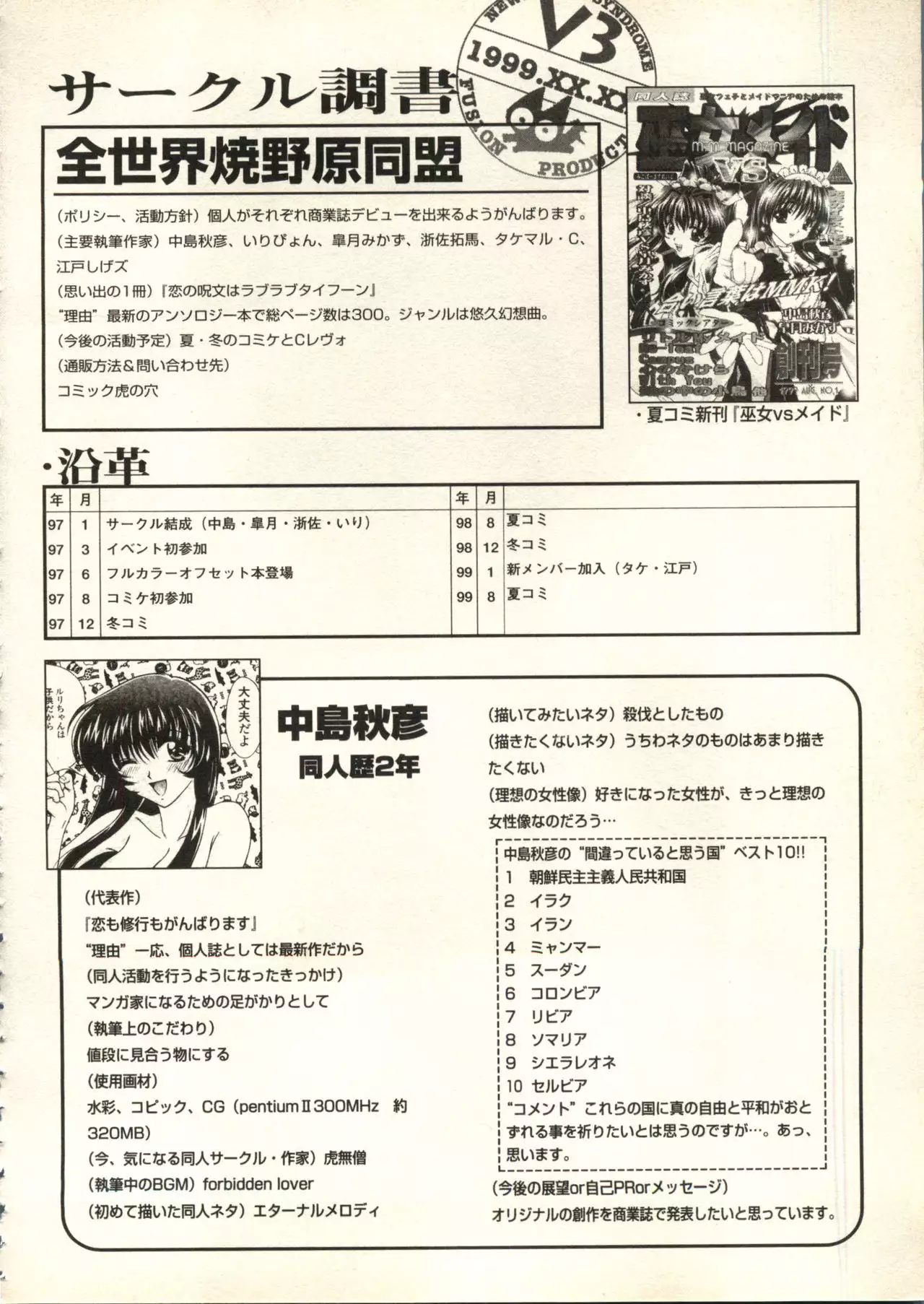 Bishoujo Shoukougun V3 '99 Summer Edition