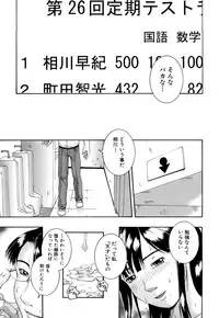 [Arai Araya] Bishoujo Houkai