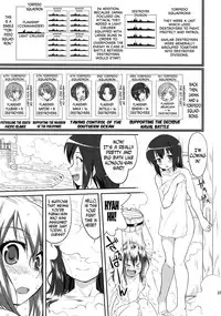 (C88) [Takotsuboya (TK)] Teitoku no Ketsudan: Showa 16-nen no Haisen | Admiral's Decision: The Defeat of Showa-16 (Kantai Collection -KanColle-) [English] [N04h]