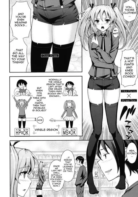 HP X KS Preference Style Syndrome