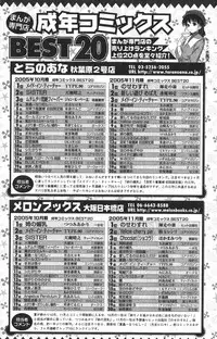 Bishoujo Teki Kaikatsu Ryoku 2006-04 Vol. 7