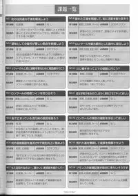 [Studio e.go!]Wind of Ebenbourg 公式設定資料集