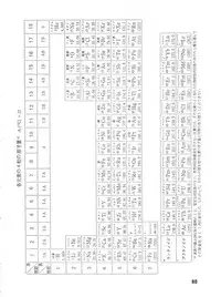 [Cross Fight!! (Gattai Soutou)] Sacrifice Kanzenhan (Magic Knight Rayearth)