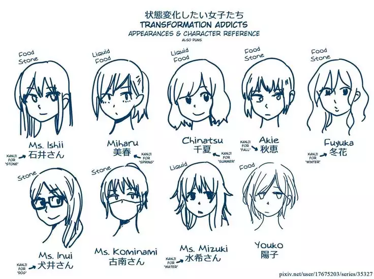 Sekka Shite Konagona ni Saretai Joshi | The Girl Who Wanted to be Petrified and Ground Up