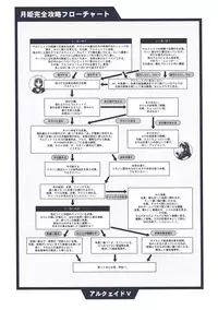 (CR29) [TYPE-MOON (Takeuchi Takashi, Kirihara Kotori)] Tsukihime Dokuhon (Tsukihime)