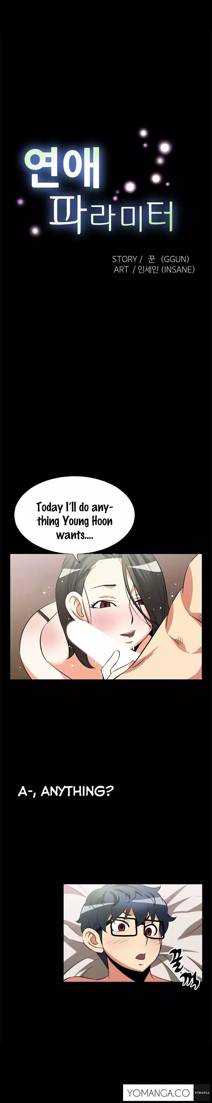 Love Parameter Ch.1-15