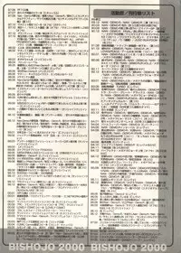 [Anthology] Bishoujo Shoukougun 2000 Manga-Anime Hen (Various)