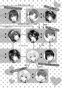 [Kazakura] Kanojo wa Hazukashii no Toriko [Digital]