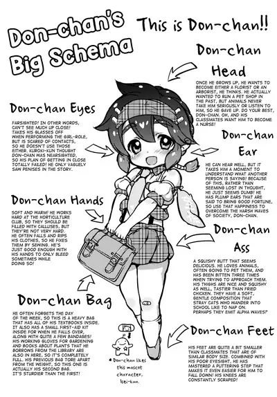 (Futaket 8) [Yayoi Fantasy Zone (Obata Yayoi)] Danshi-kou no Josou Onapet Don-chan, Ganbaru! [English] [mysterymeat3]