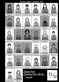 [Dakouin Saburou] 2-nen F-gumi Zenin Seikou Ch. 1-5 [English] [Mikakunin]