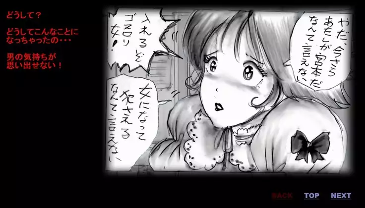 Forced Crossdress Toilet Chapters 1-3