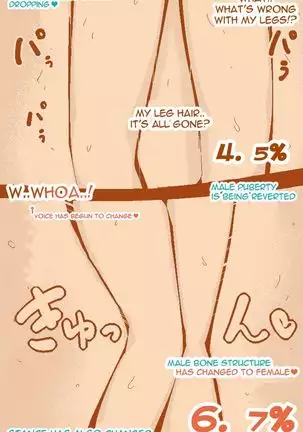 An Average Boy Becomes Princess Daisy~