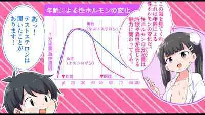 [私立 七つ星中]フェルミエロ漫画入学【赤ちゃんをつくる本】子作り実習するぞ