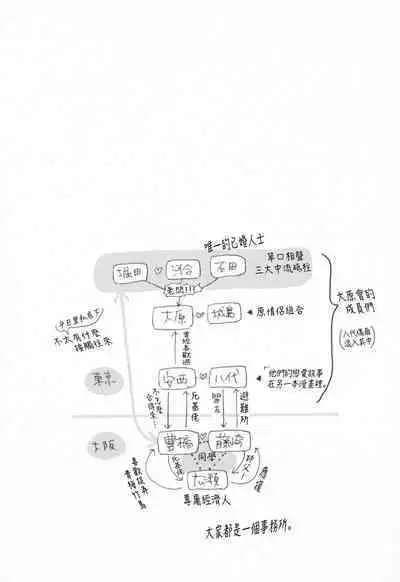 [Yamane Musashi] Dangan Dead Heat | 胜负难分的超高速弹丸 Ch. 1-6 [Chinese] [Digital]