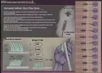 (C88) [Monaka Udon (Monikano)] Kuchikukan Yuudachi Shigure Jinmon Chousho (Kantai Collection -KanColle-) [English] [CrowKarasu]