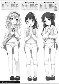 (CiNDERELLA ☆ STAGE 5 STEP) [Kuma-puro (Shouji Ayumu)] Live no Mae no Hi wa | The day before the concert (THE IDOLM@STER CINDERELLA GIRLS) [English] [ATF]