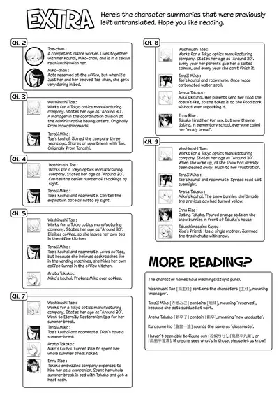 [Kurogane Kenn] Tae-chan to Jimiko-san | Tae-chan and Jimiko-san Ch. 6-17 [English] [/u/ Scanlations] [Digital]