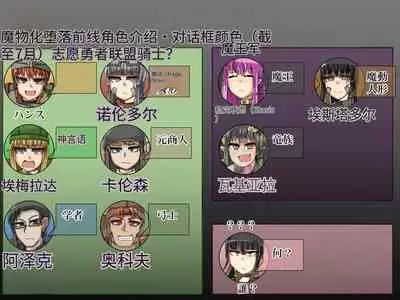 魔物化堕落前線（机翻）